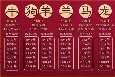 58年属什么|今年58岁属什么生肖 今年虚岁58岁属什么生肖